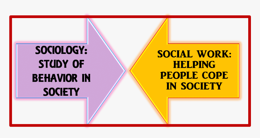 Xclusivefx Sociology Vs Social Work What Bachelors Degree Is Better