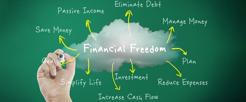 Spending Tips to Avoid Financial Stress