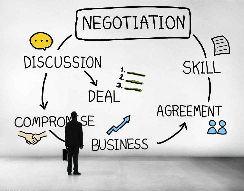 Top 5 Negotiation Skills You Should Master as an Entrepreneur