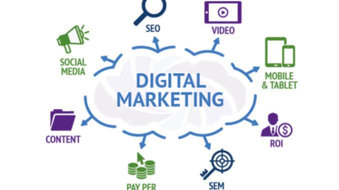 Start a Career in Digital Marketing