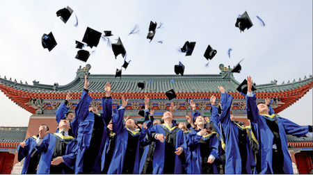 Master’s In China? What You Need to Know