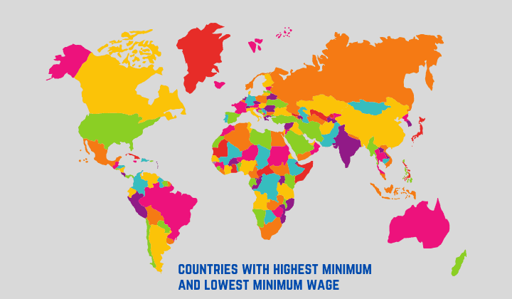 Top 10 Countries With The Lowest Minimum Wage In The World