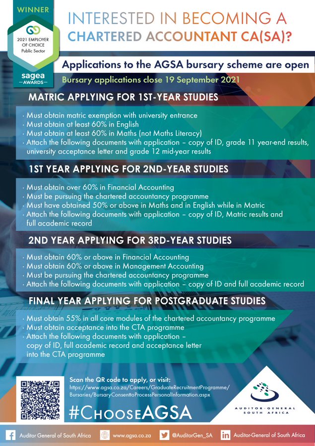 South Africa Bursaries 2021 for South African Students