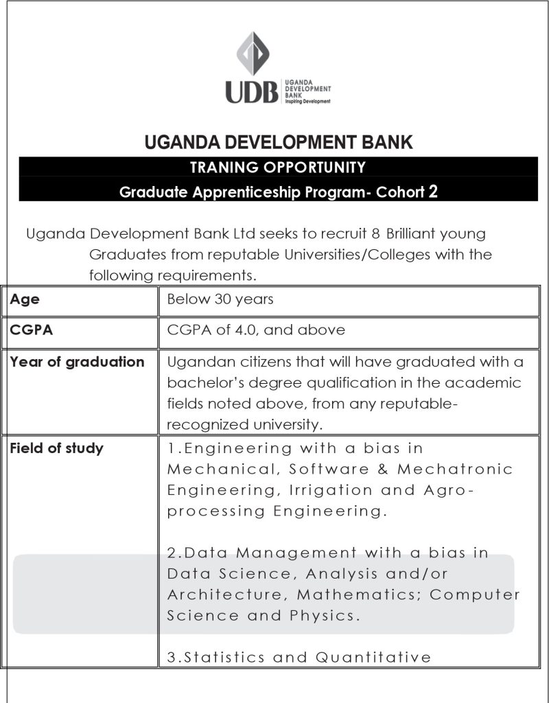 Uganda Development Bank (UDB) Graduate Apprenticeship Program 2022